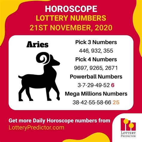 aries lucky numbers today|Aries Lucky Hororscope Lottery Numbers For Today.